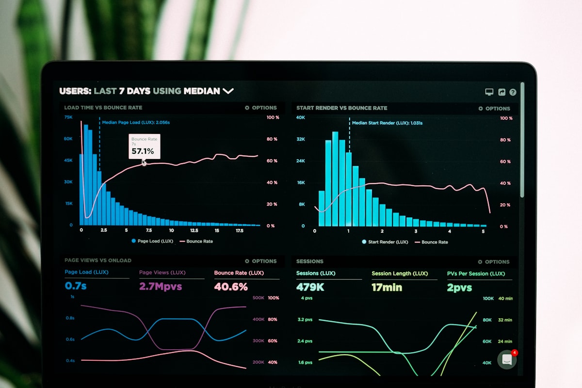Google Analytics for Small Businesses: A Getting Started Guide